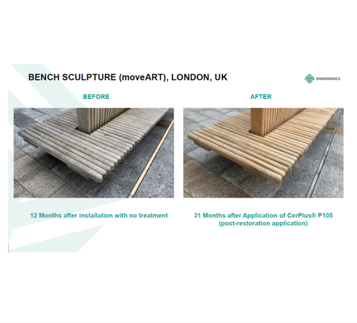 CerPlus P105W 3 ans après