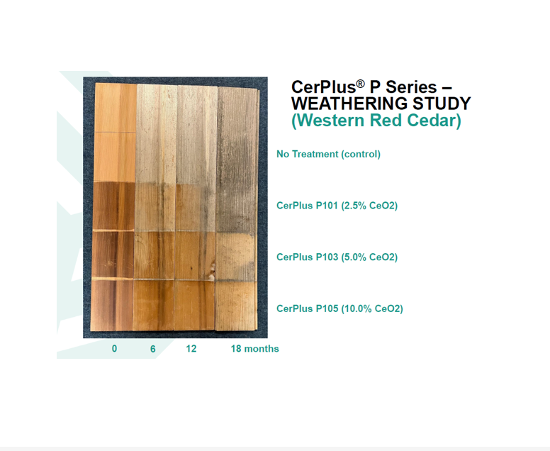 CerPlus P105W vieillissement cèdre sur 18 mois